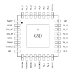 Getting Started with WizFi360-EVB-Pico - RP2040 and Wi-Fi Development ...