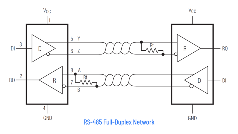 What is RS-485 & How to Use MAX485 with Arduino for Reliable Long ...