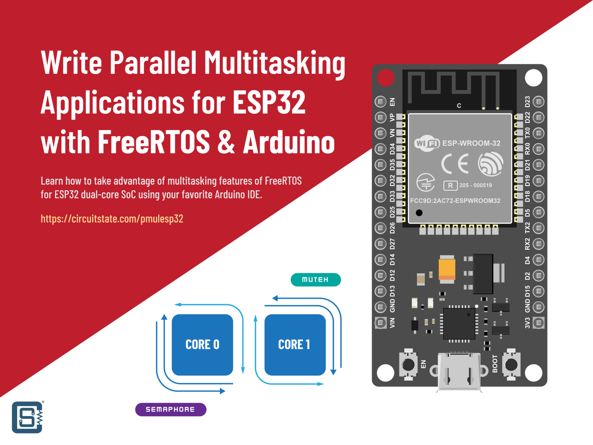 How to Write Parallel Multitasking Applications for ESP32 using ...