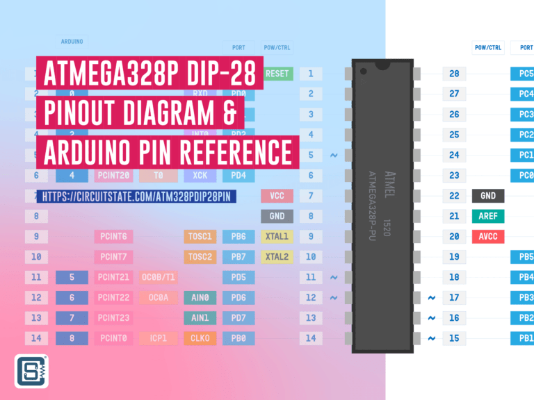 Featured image for ATmega328P DIP-28 pin diagram and Arduino pin reference from CIRCUITSTATE Electronics