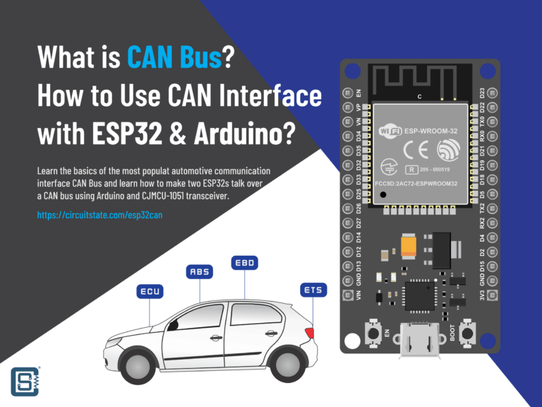 Featured image of CAN bus tutorial for ESP32 microcontroller board using Arduino