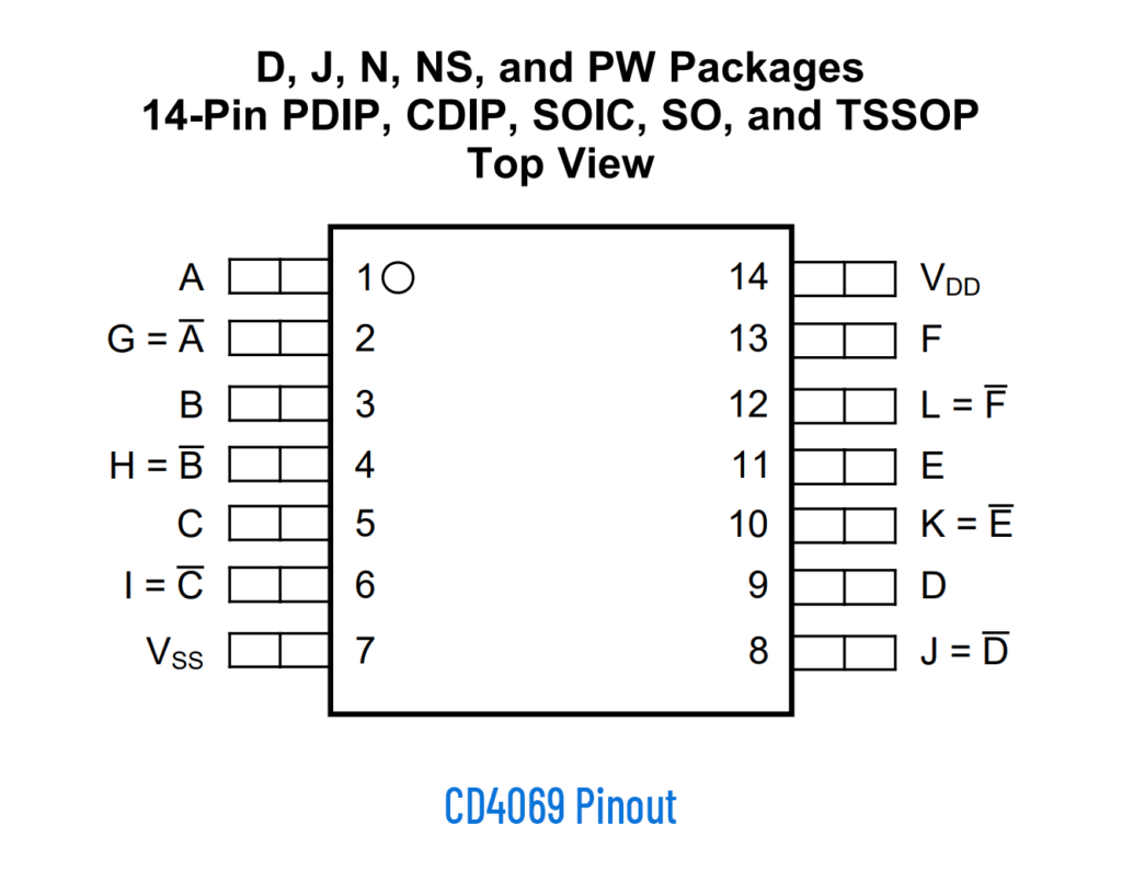 CD4060 Hex Inverter Digital Logic IC Pinout