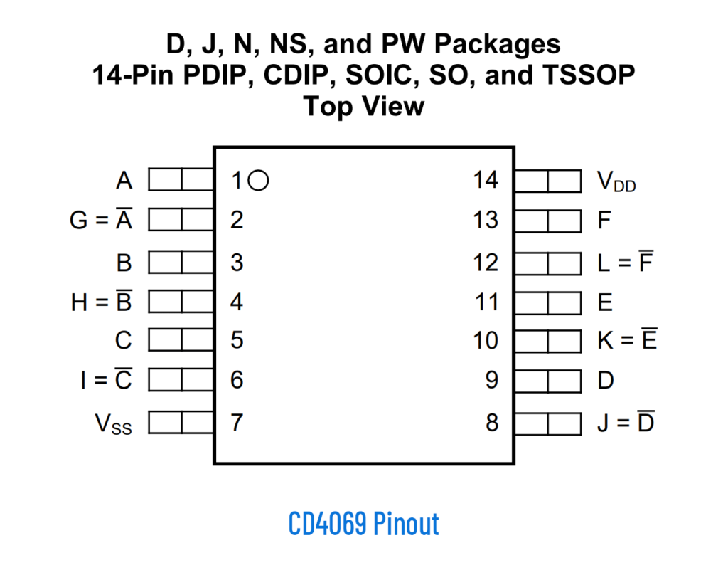 MAX485-CD4069 RS-485 Module with Auto Data Direction Control - Pinout Diagram & Reference 5 CD4060 Hex Inverter Digital Logic IC Pinout