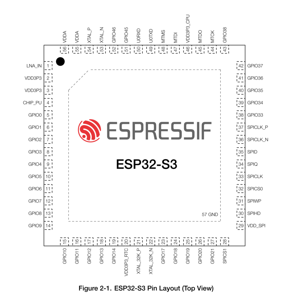Getting Started with Arduino Nano ESP32 Wi-Fi & IoT Development Board 16 Espressif ESP32-S3 Pinout by CIRCUITSTATE Electronics