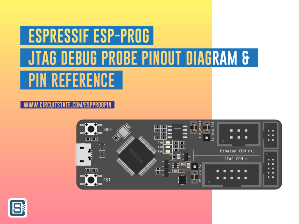 Espressif ESP-Prog ESP32 JTAG Debug Probe - Pinout Diagram 1 Espressif ESP-Prog JTAG Serial Debug Probe Programmer Pinout Diagram Featured Image by CIRCUITSTATE Electronics