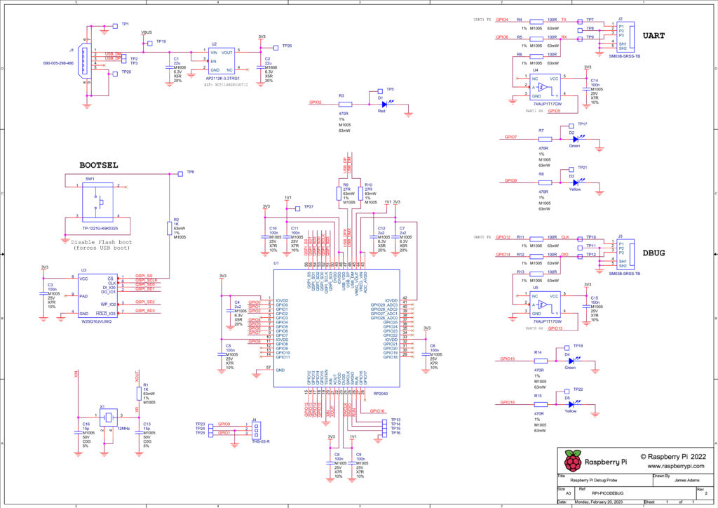 How to Debug RP2040 Arduino Projects Using Raspberry Pi Debug Probe & PlatformIO 20 Raspberry Pi RP2040 Official CMSIS-DAP Debug Probe Picoprobe Schematic CIRCUITSTATE Electronics