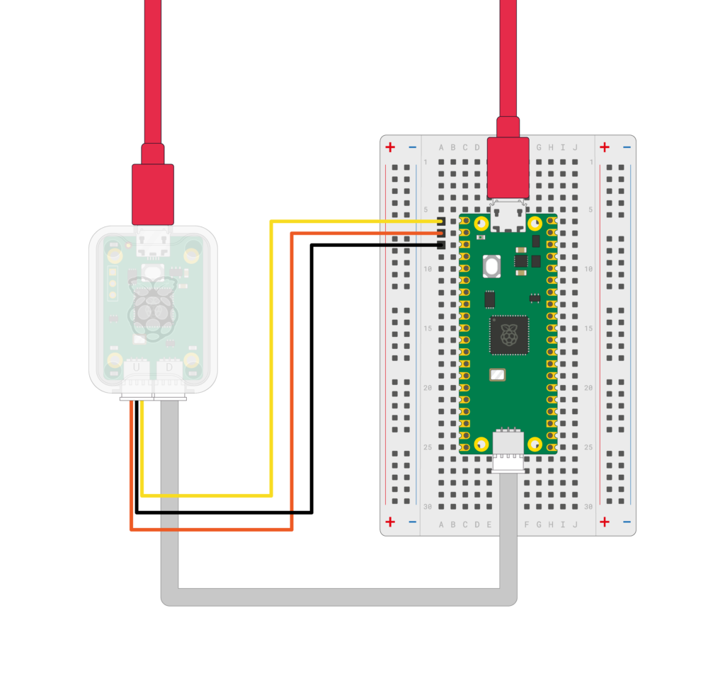 Raspberry Pi RP2040 Official CMSIS-DAP Debug Probe Picoprobe Wiring Diagram CIRCUITSTATE Electronics