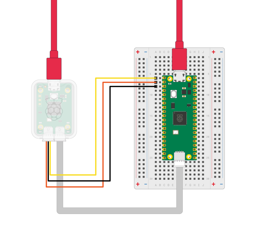 How to Debug RP2040 Arduino Projects Using Raspberry Pi Debug Probe & PlatformIO 19 Raspberry Pi RP2040 Official CMSIS-DAP Debug Probe Picoprobe Wiring Diagram CIRCUITSTATE Electronics
