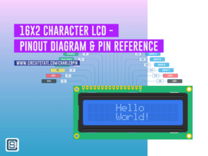 16x2 Character LCD Pinout Diagram and Pin Reference by CIRCUITSTATE Electronics Featured Image
