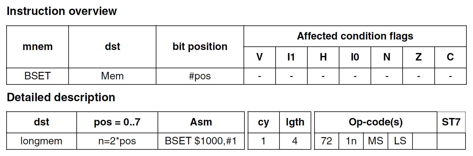 Wiring Up & Writing Your First Blink Program Using Assembly Language : Learn Microcontroller with STM8S - Tutorial Part #4 32 STM8S103F3P6 Microcontroller BSET Instruction CIRCUITSTATE Electronics