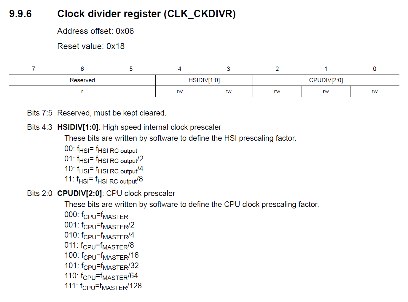 Wiring Up & Writing Your First Blink Program Using Assembly Language : Learn Microcontroller with STM8S - Tutorial Part #4 31 STM8S103F3P6 Microcontroller CLK-CKDIVR Register CIRCUITSTATE Electronics