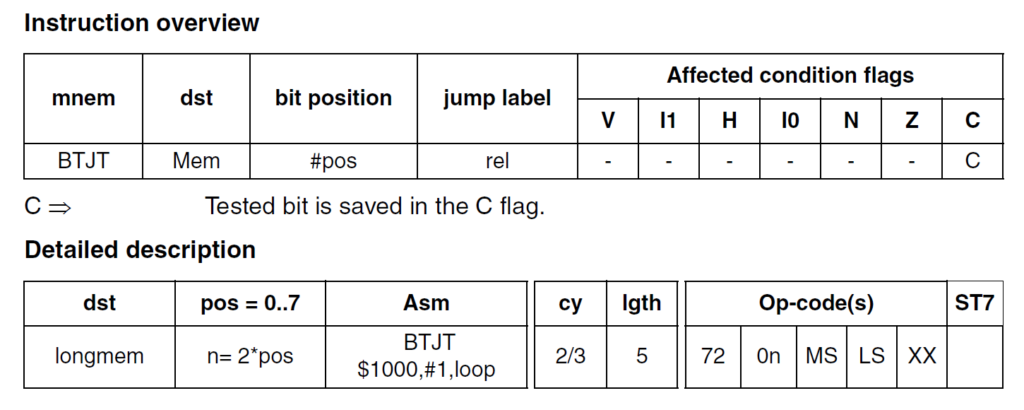 Reading Push-Buttons Through Polling : Learn Microcontroller with STM8S - Tutorial Part #6 8 STM8S103F3P6 Microcontroller BTJT Instruction by CIRCUITSTATE Electronics