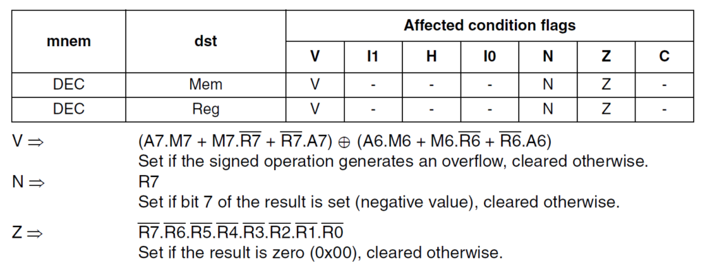 Reading Push-Buttons Through Polling : Learn Microcontroller with STM8S - Tutorial Part #6 10 STM8S103F3P6 Microcontroller DEC Instruction by CIRCUITSTATE Electronics