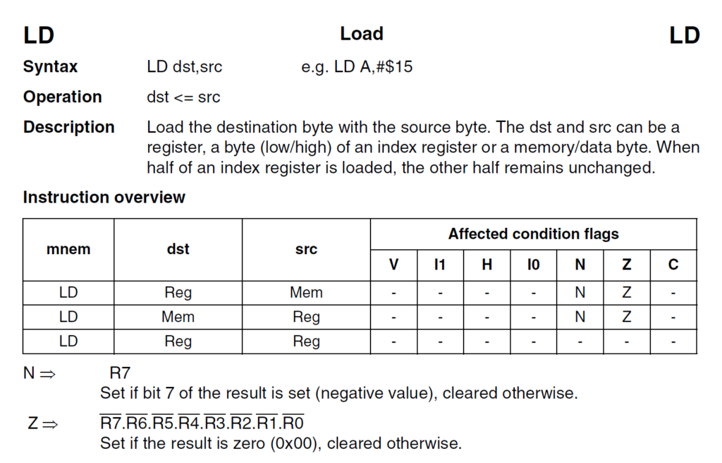 Reading Push-Buttons Through Polling : Learn Microcontroller with STM8S - Tutorial Part #6 9 STM8S103F3P6 Microcontroller LD Instruction by CIRCUITSTATE Electronics
