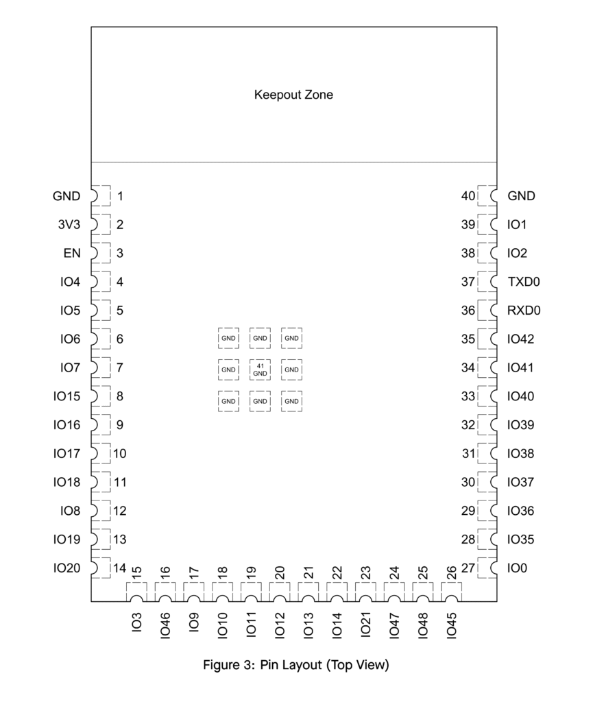 ESP32-S3-WROOM-1 Pinout by CIRCUITSTATE Electronics