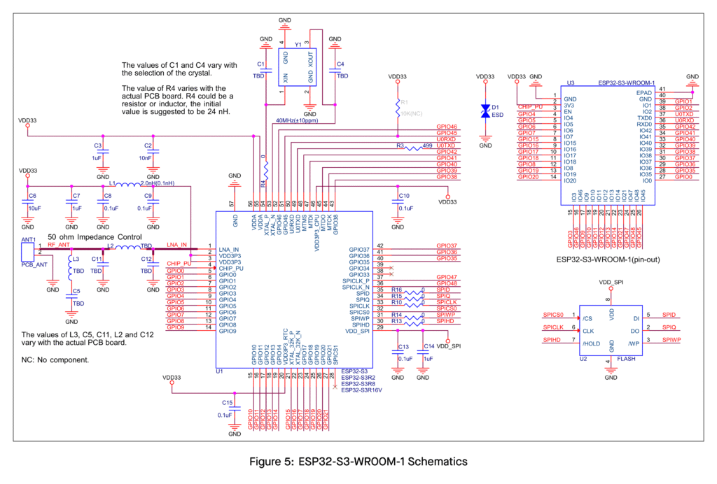 ESP32-S3-WROOM-1 Schematic Diagram by CIRCUITSTATE Electronics
