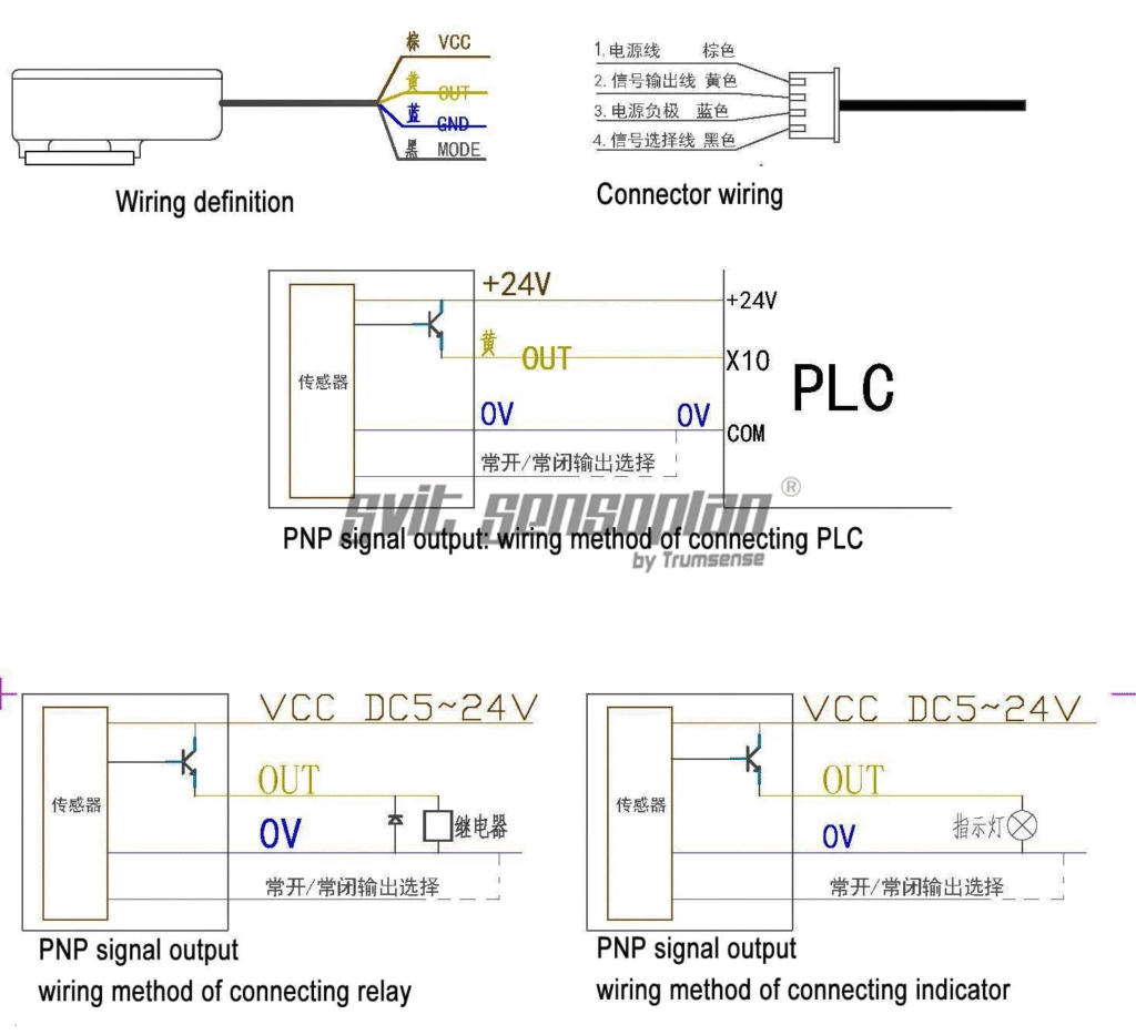 Interfacing DFRobot SEN0370 XKC-Y26A-V Capacitive Non-Contact Liquid Sensor with Arduino 11 DFRobot SEN0370 XKC-Y26A-V Capacitive Non-Contact Liquid Sensor Pinout and Wiring by CIRCUITSTATE Electronics