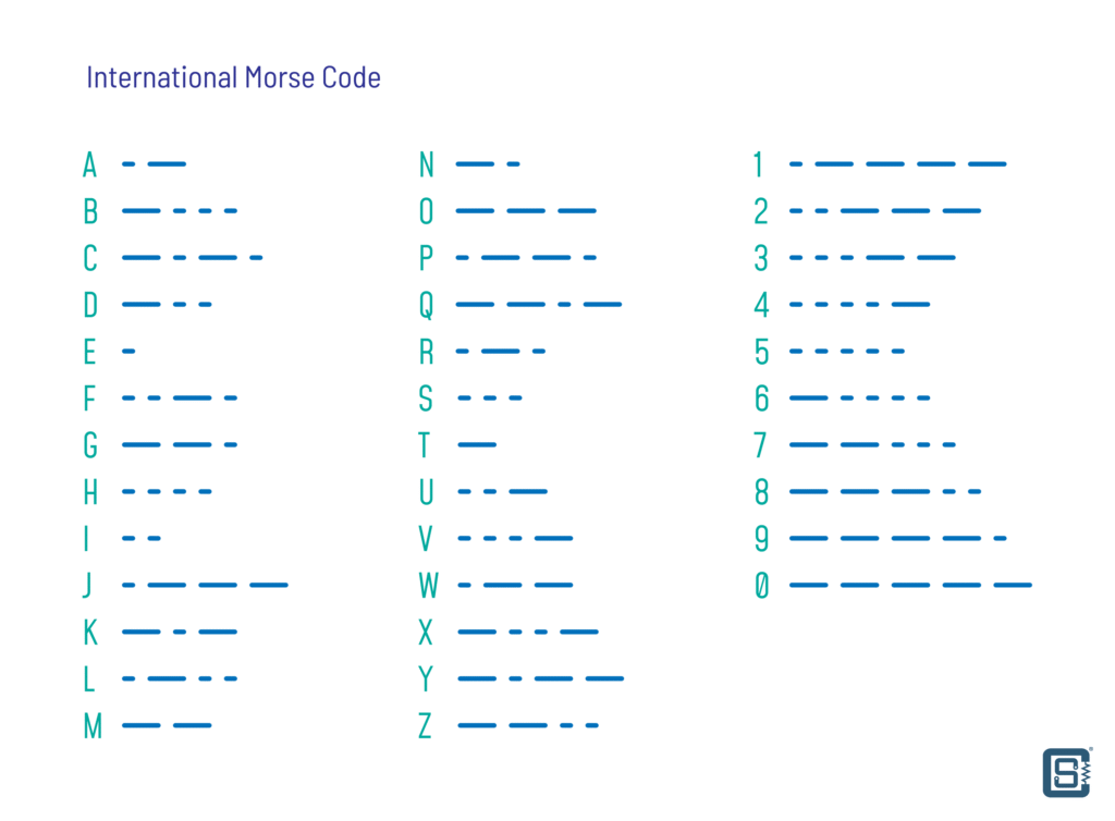 International Morse Code Letters and Numbers Illustration by CIRCUITSTATE Electronics