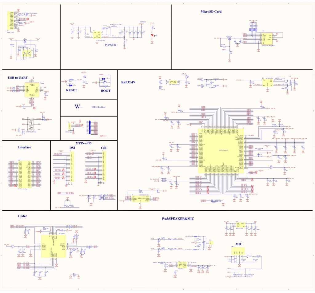 Getting Started with Waveshare ESP32-P4-Pico Microcontroller Development Board 7 Waveshare ESP32-P4-Pico Schematic Diagram by CIRCUITSTATE Electronics