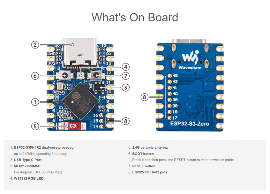 Getting Started with Waveshare ESP32-S3-Zero Wi-Fi & Bluetooth Development Board 5 Waveshare ESP32-S3-Zero Topology by CIRCUITSTATE Electronics